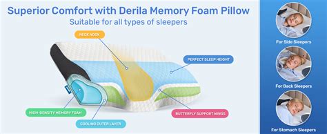 Amazon.com: Customer reviews: Derila Cervical Memory Foam Pillow .